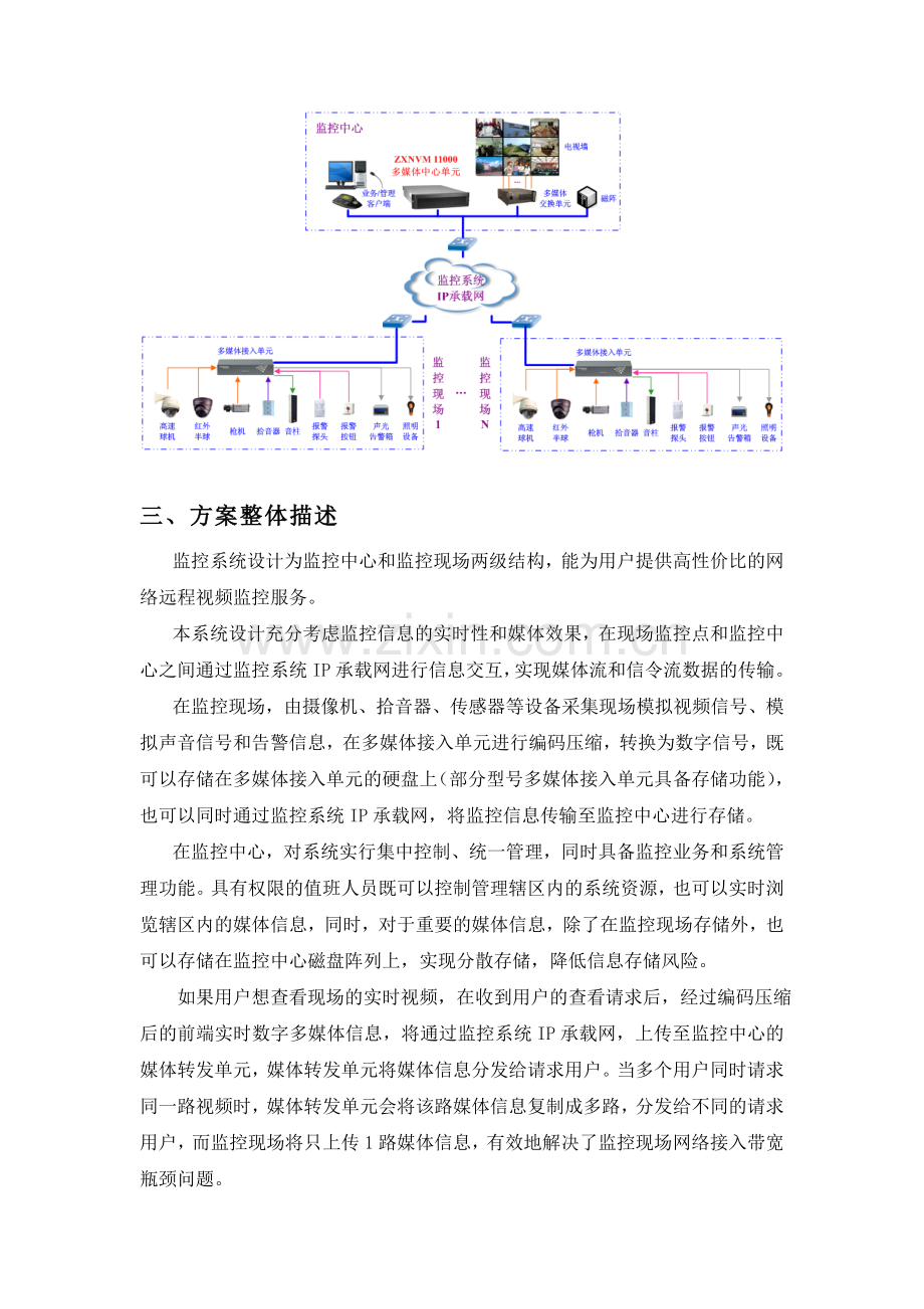 工程视频监控方案(含设备).doc_第3页