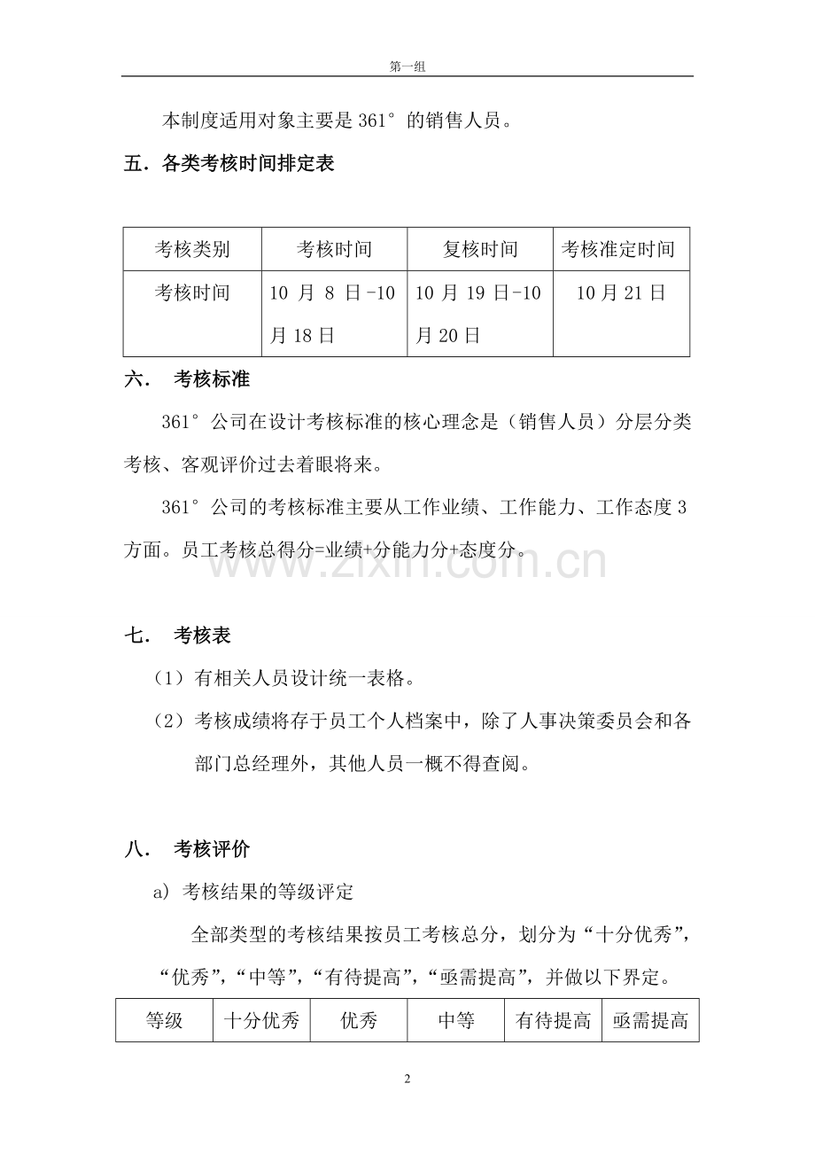 绩效人员考核方案..doc_第2页