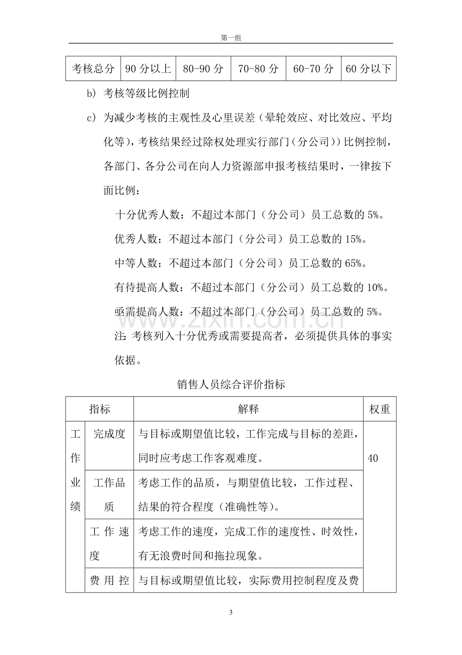 绩效人员考核方案..doc_第3页