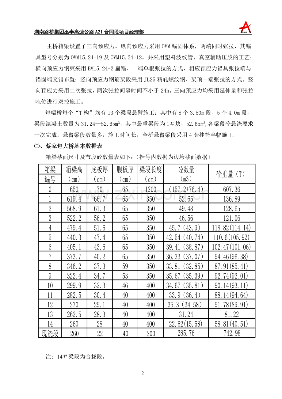 蔡家包大桥上构施工技术方案(改2008.1.31).doc_第2页