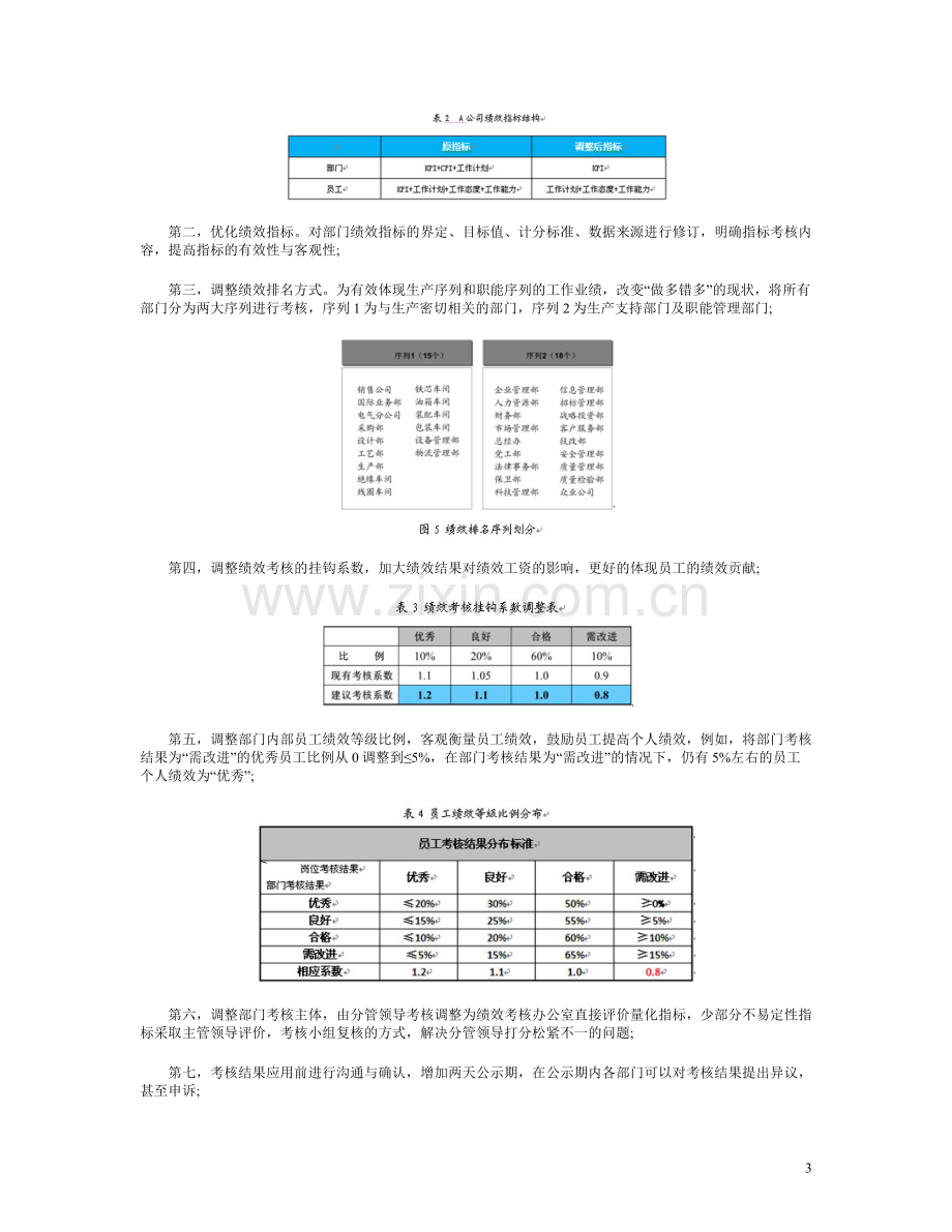 运营管理案例分析的讲义.docx_第3页