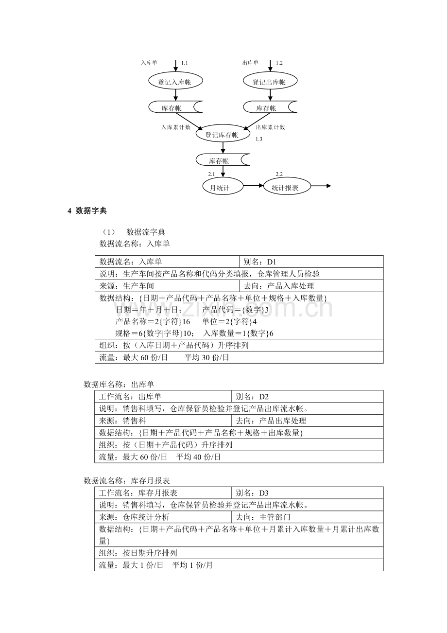 案例-小型企业的仓库管理系统解释.doc_第3页