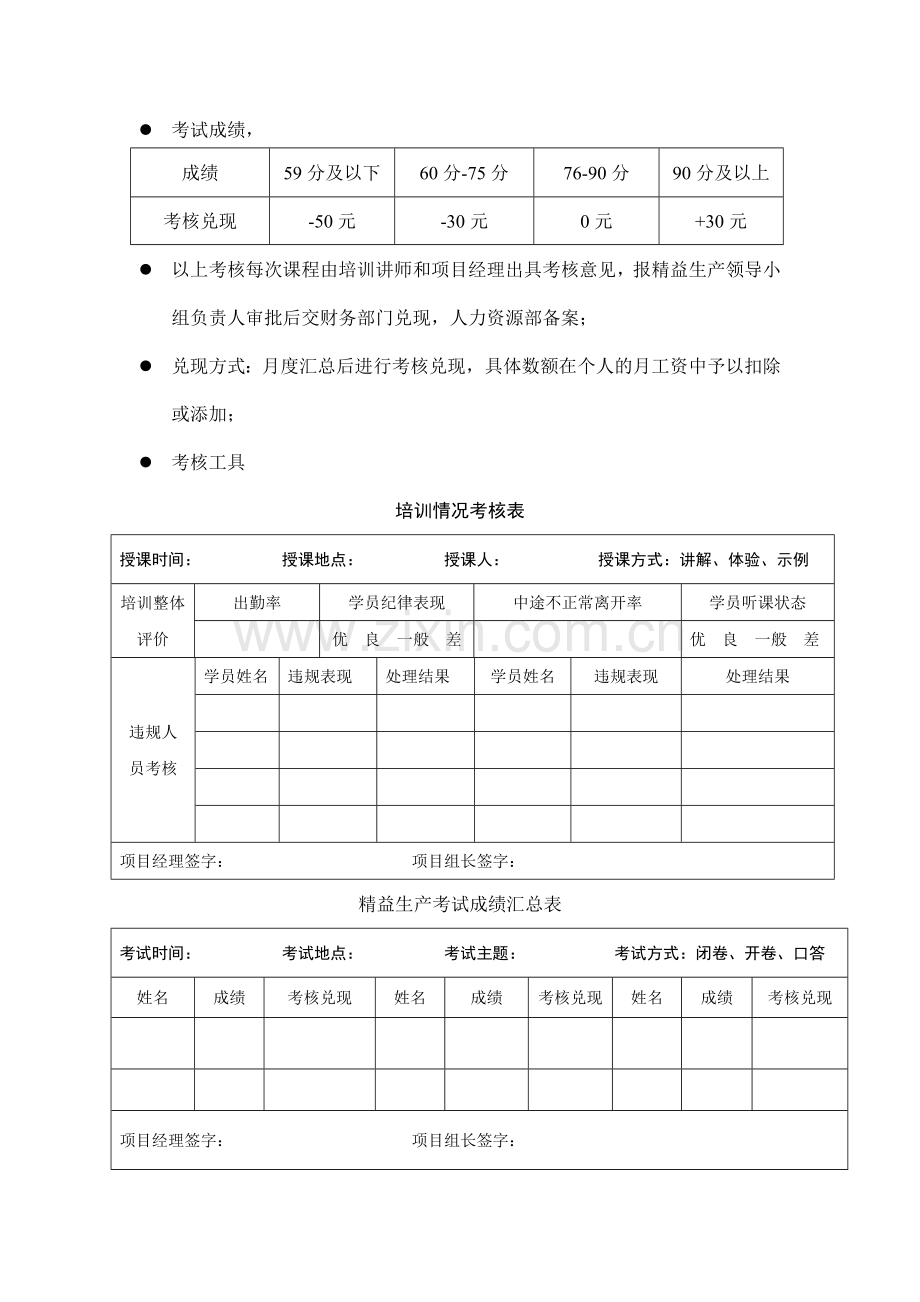 精益生产项目考核规定..doc_第2页