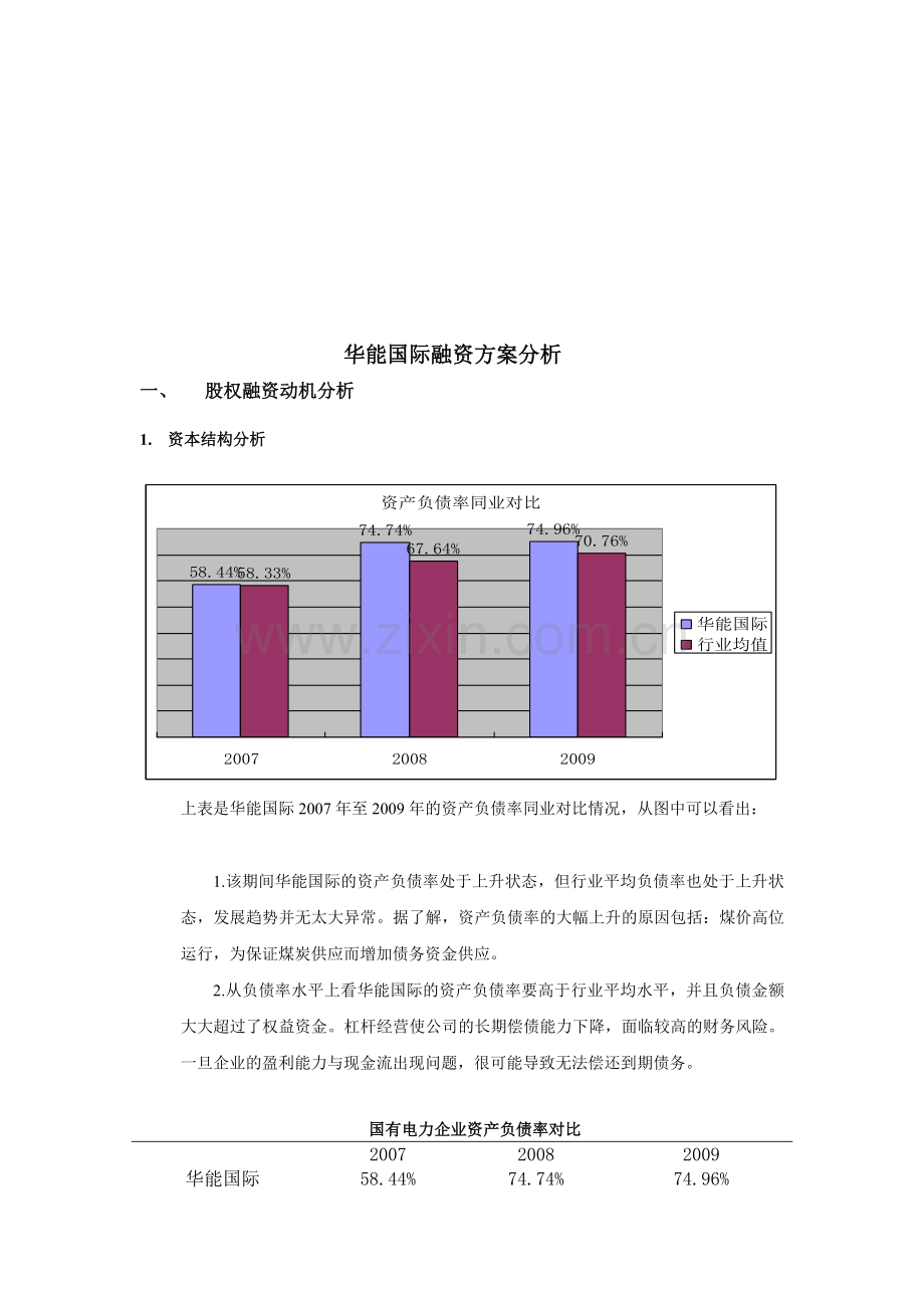 华能国际融资方案分析.doc_第1页