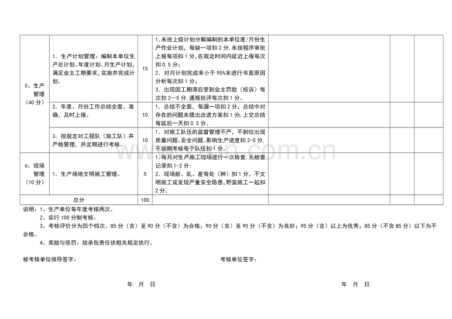 车间、项目部工程、技术管理工作考核办法13年..doc_第3页