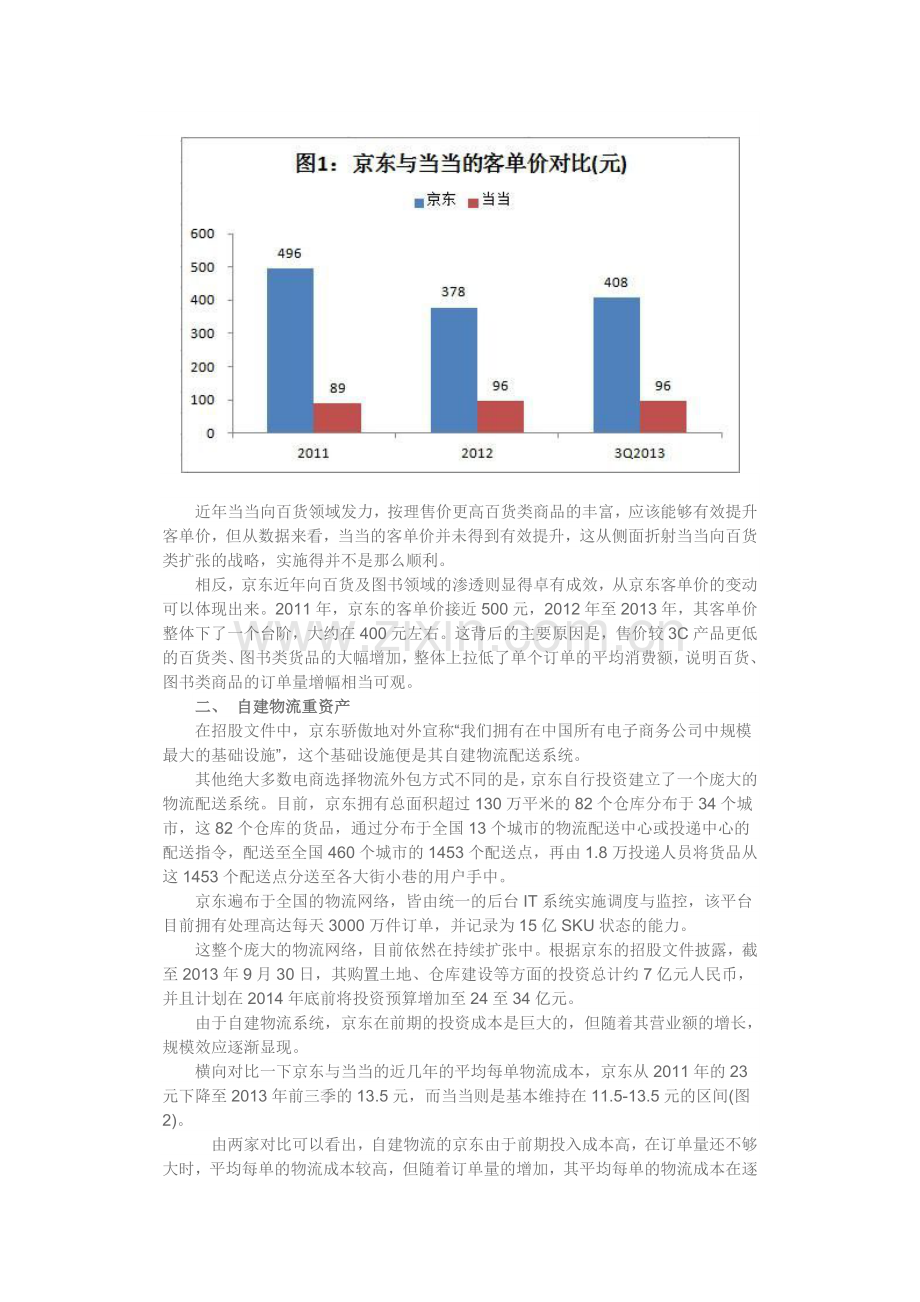 资深专家为您诠释-标准化连锁企业管理.doc_第2页