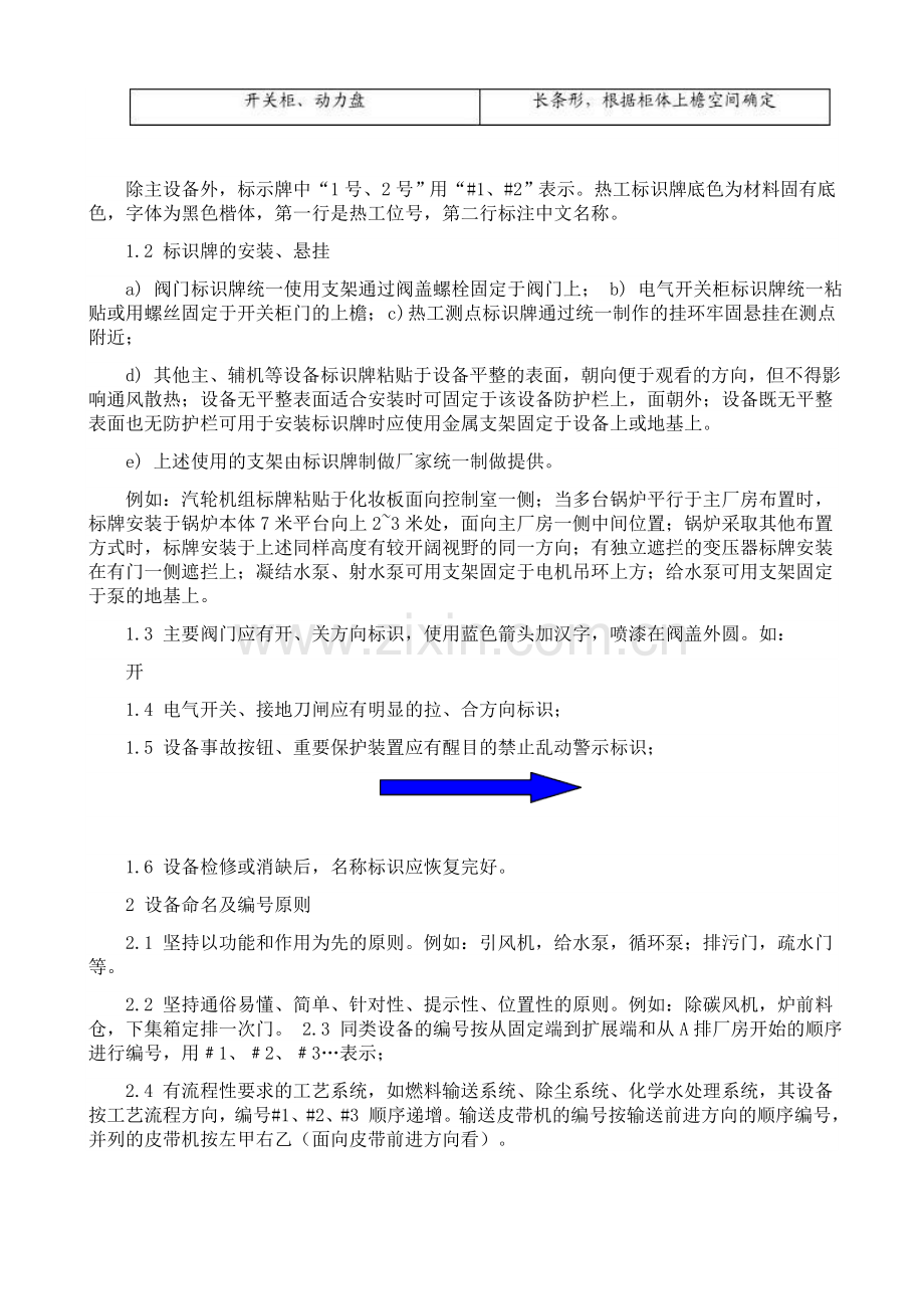 热电厂标识管理规定.doc_第3页