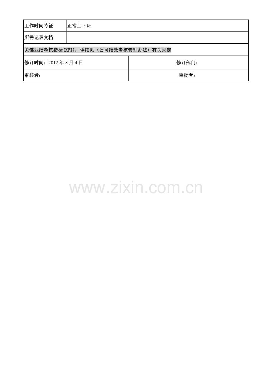 集团人事经理岗位说明书.doc_第3页