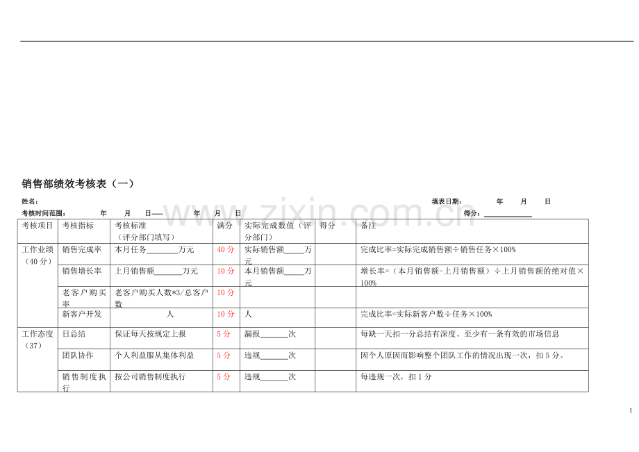 业务考核表..doc_第1页