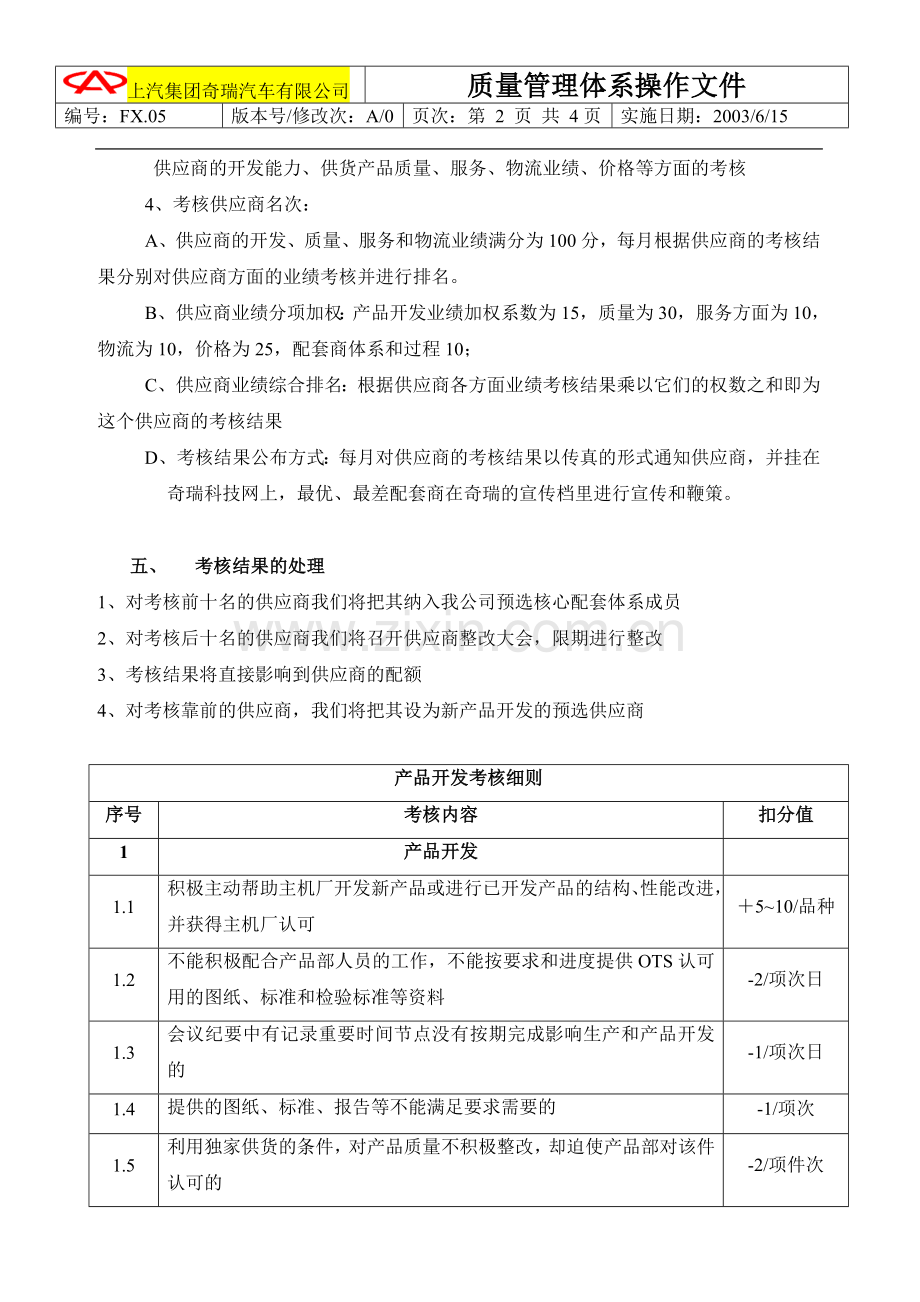 奇瑞汽车有限公司供应商业绩考核管理办法.doc_第2页