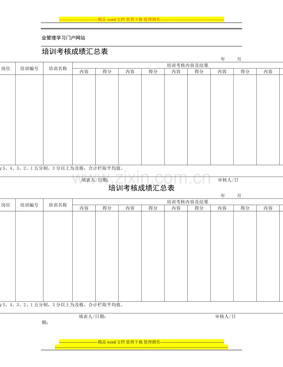 培训考核成绩汇总-2..doc_第1页