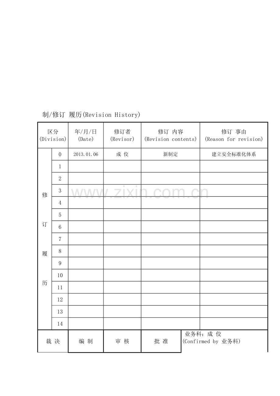 安全规章制度管理制度.doc_第1页