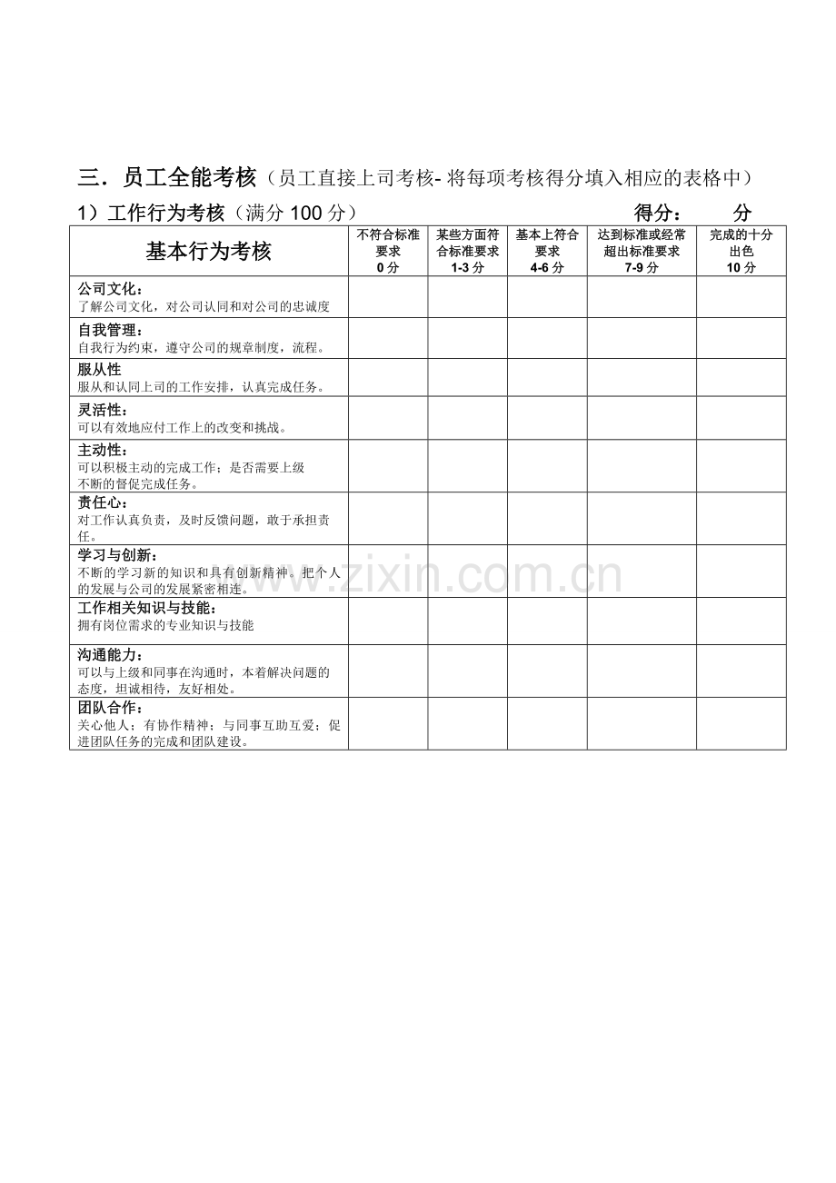 生产部员工月度绩效考核表1(1)..doc_第2页