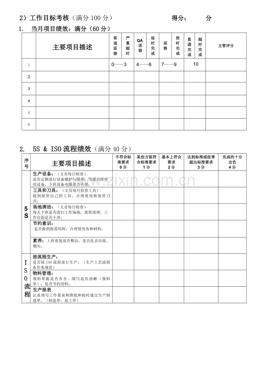 生产部员工月度绩效考核表1(1)..doc_第3页