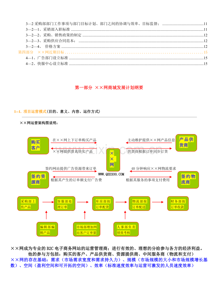 商城网站运营计划书参考.doc_第2页