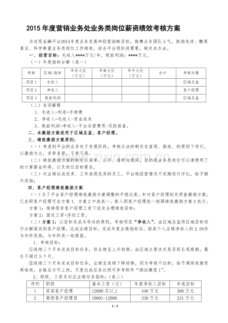 某某平台2015年度营销业务部薪资绩效考核方案.doc_第1页