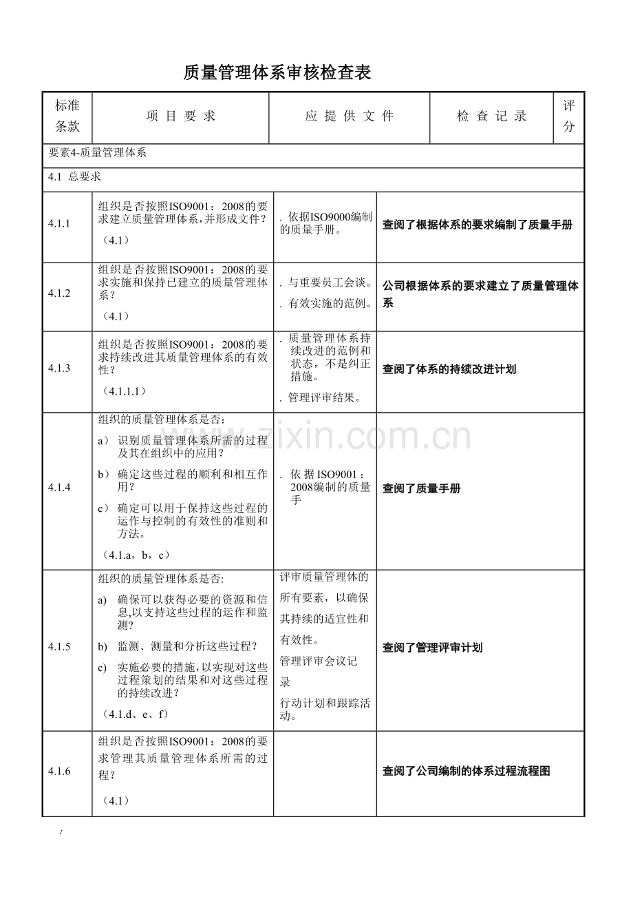 质量管理体系审核检查表(评价).doc_第1页