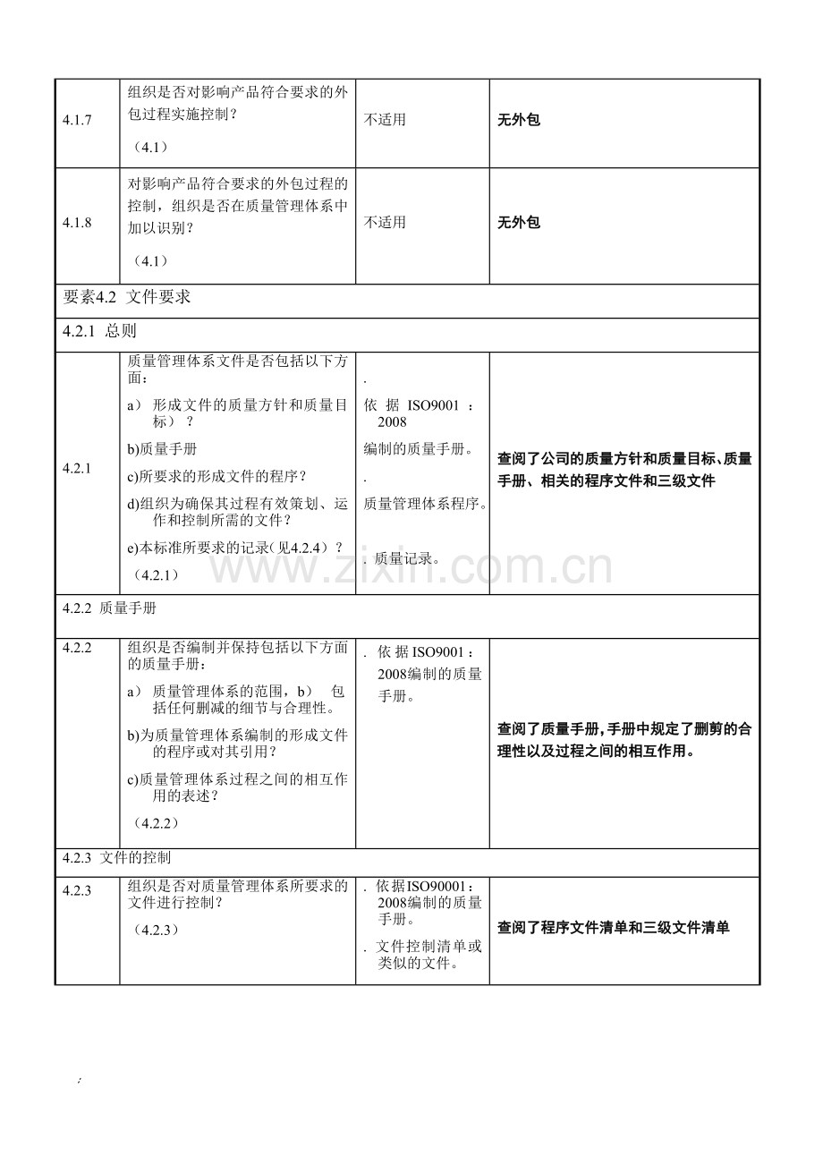 质量管理体系审核检查表(评价).doc_第2页