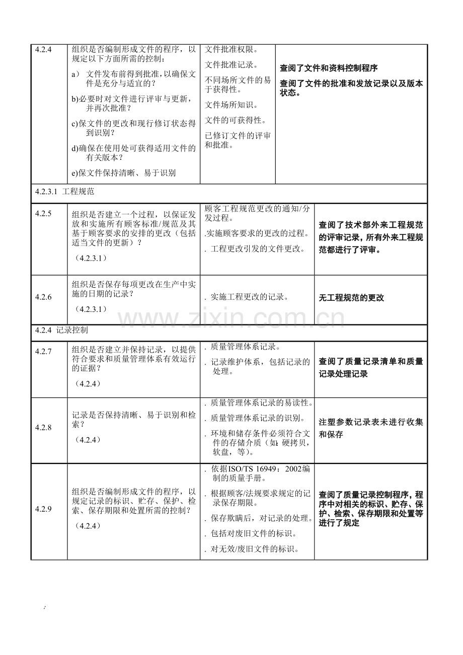 质量管理体系审核检查表(评价).doc_第3页