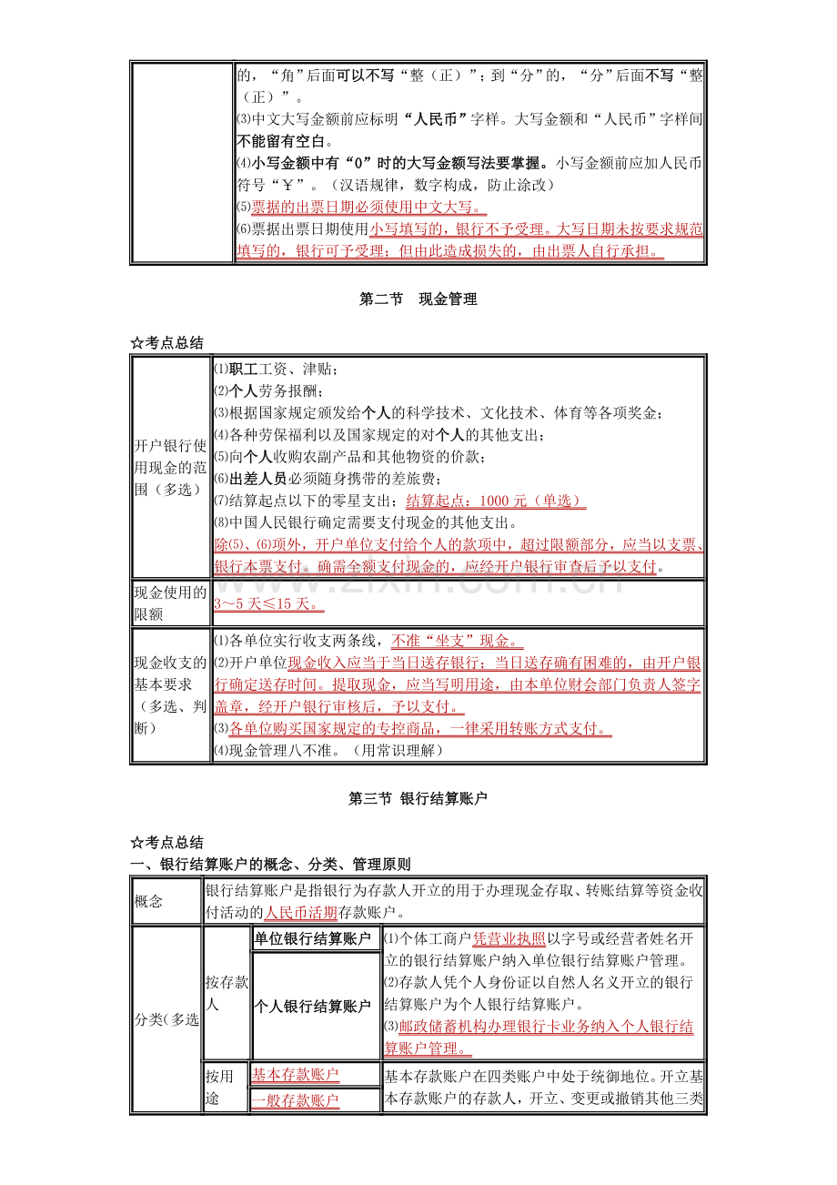 遵义恒企会计财经法规第二章-支付结算法律制度冲刺.doc_第2页