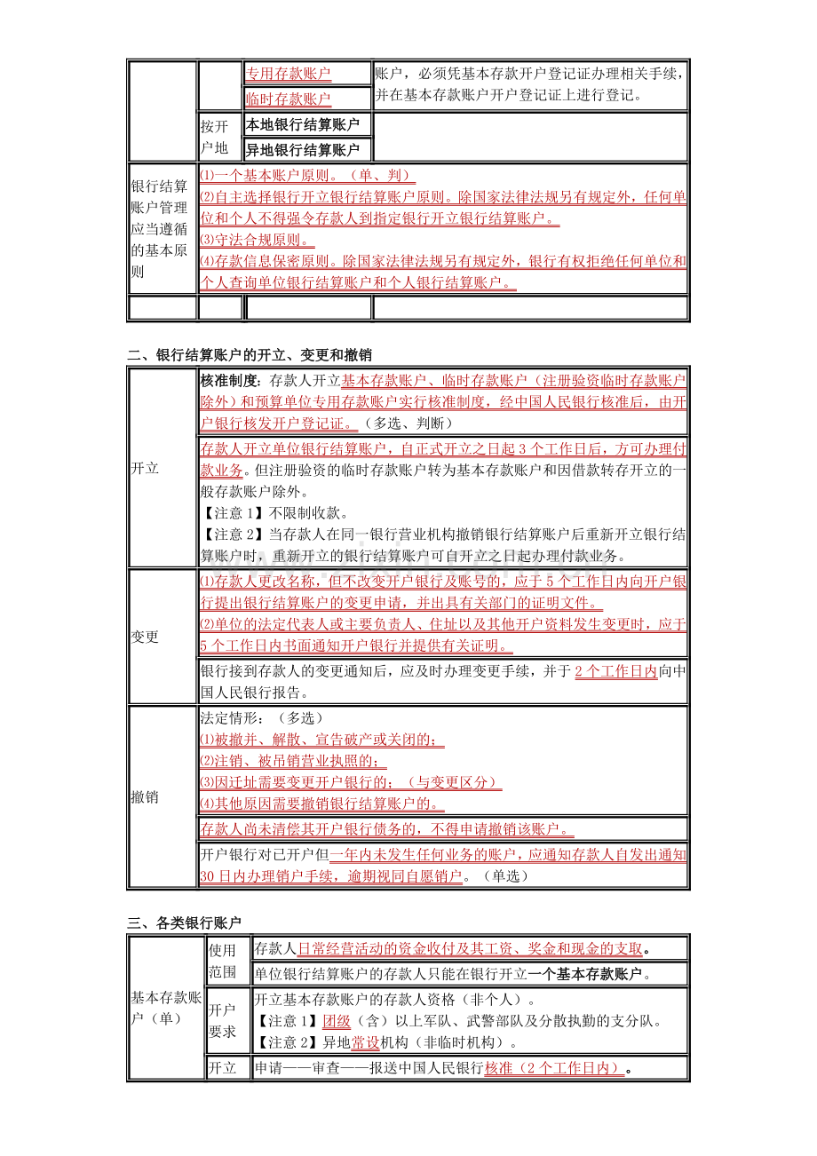 遵义恒企会计财经法规第二章-支付结算法律制度冲刺.doc_第3页