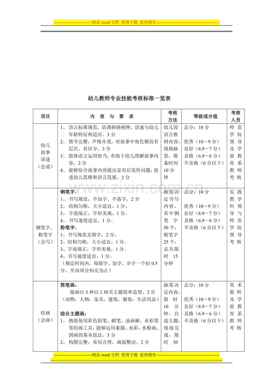 4-2%20幼儿教师专业技能考核标准..doc_第2页