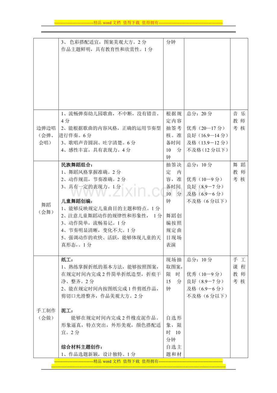 4-2%20幼儿教师专业技能考核标准..doc_第3页