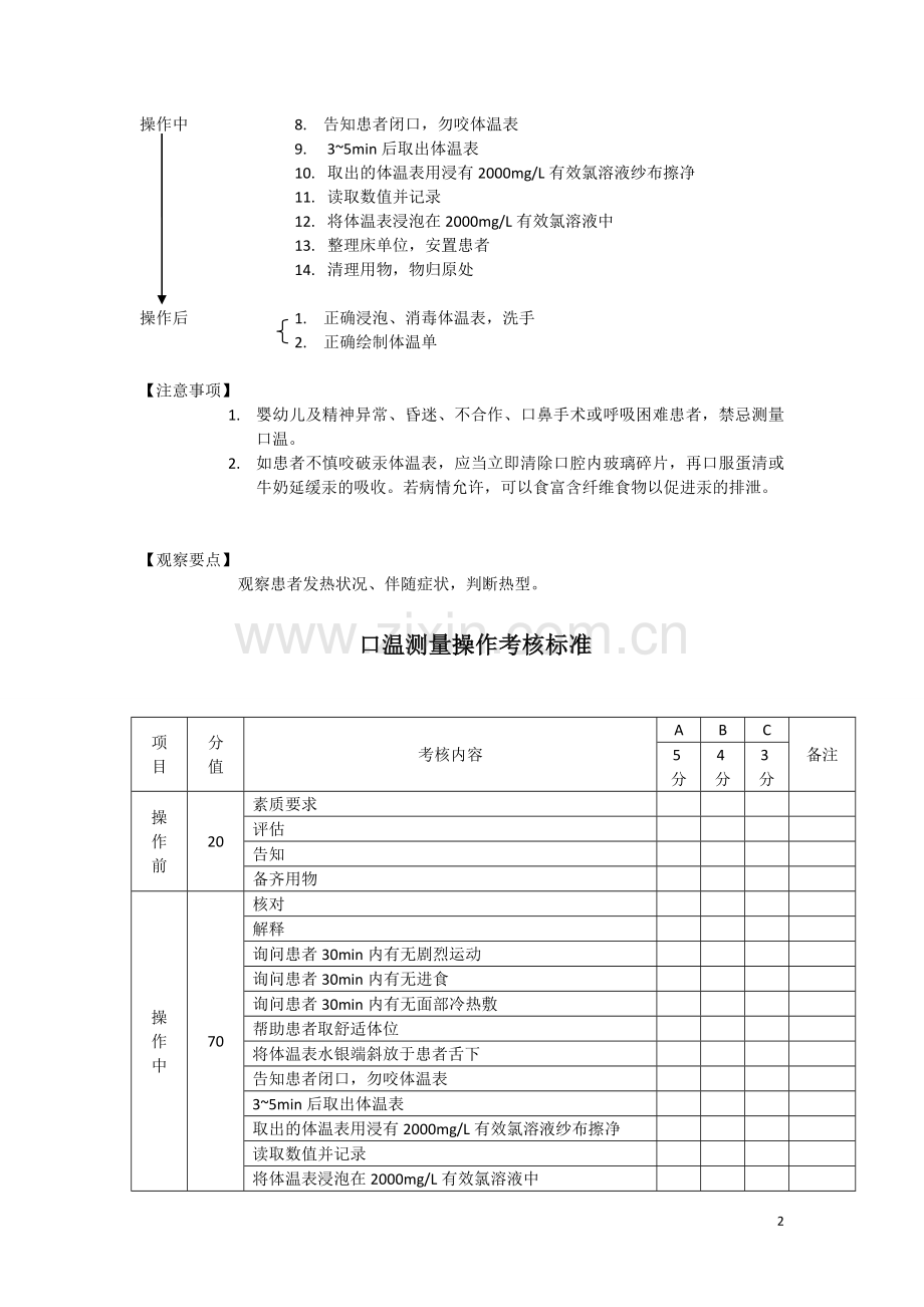 基础护理技术操作流程及考核标准5.7..doc_第2页