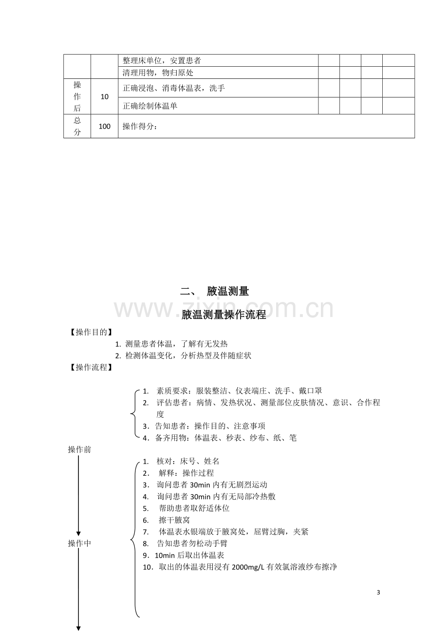 基础护理技术操作流程及考核标准5.7..doc_第3页