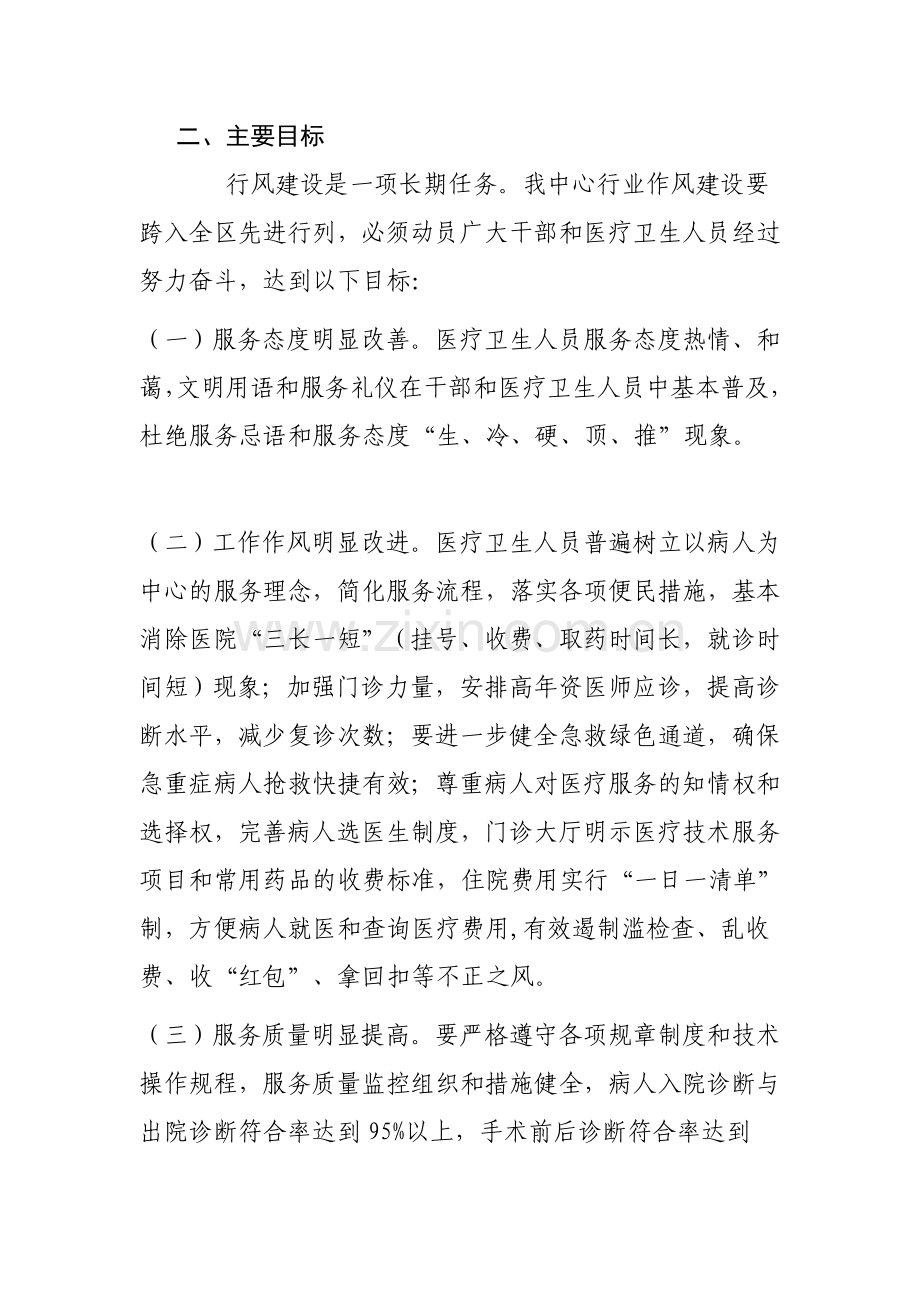 卫生院行风建设方案).doc_第2页