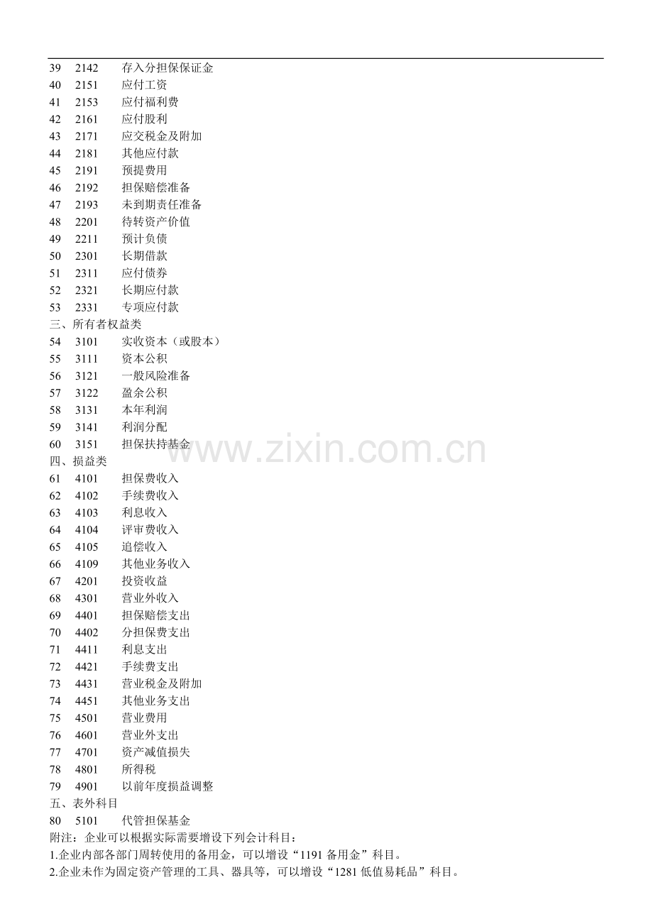 担保企业会计核算办法.doc_第3页