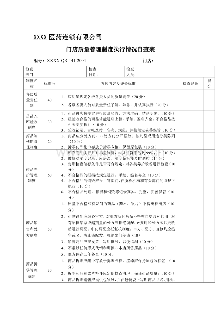 零售连锁药店质量管理制度执行情况检查记录.doc_第1页