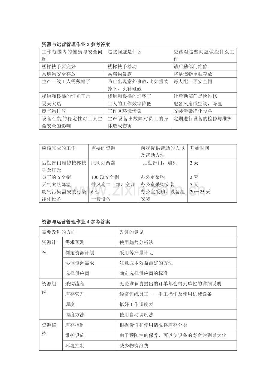 资源与运营管理形成性考核册作业1参考答案.doc_第2页