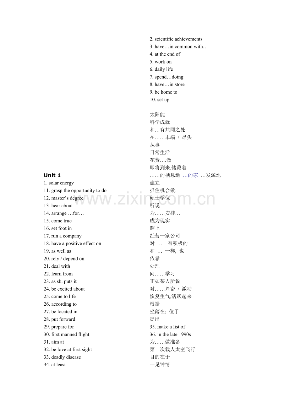 高二第二学期Unit-11-15英语词组.doc_第1页