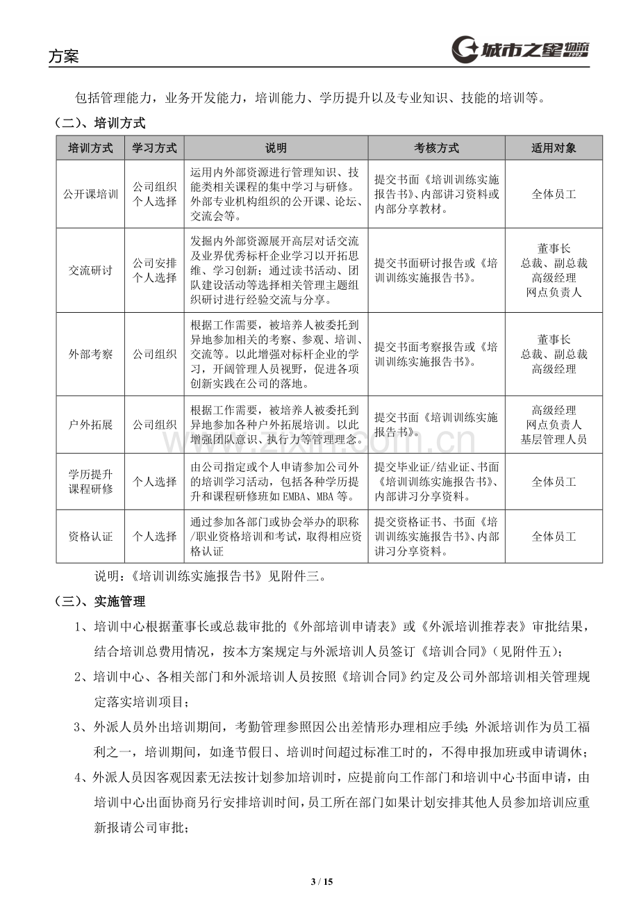 优秀人才外部培训方案定稿版.doc_第3页