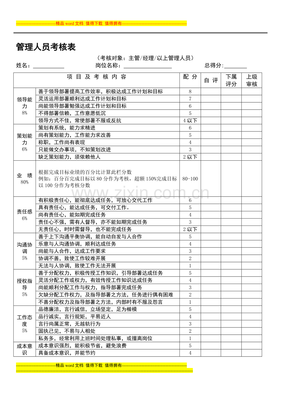 管理人员考核表总..doc_第1页