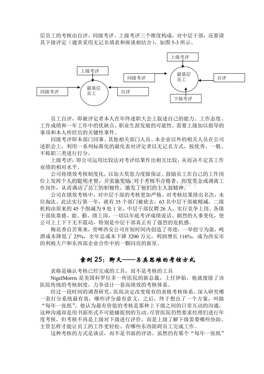 实训二---薪酬体系与绩效考核方案的设计.doc_第2页