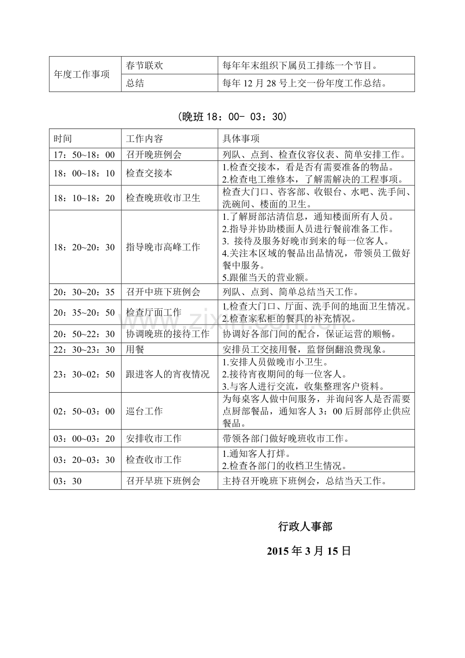 NO.10DF楼面主任岗位说明书.doc_第3页