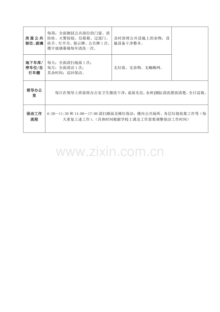 物业服务方案10.doc_第3页