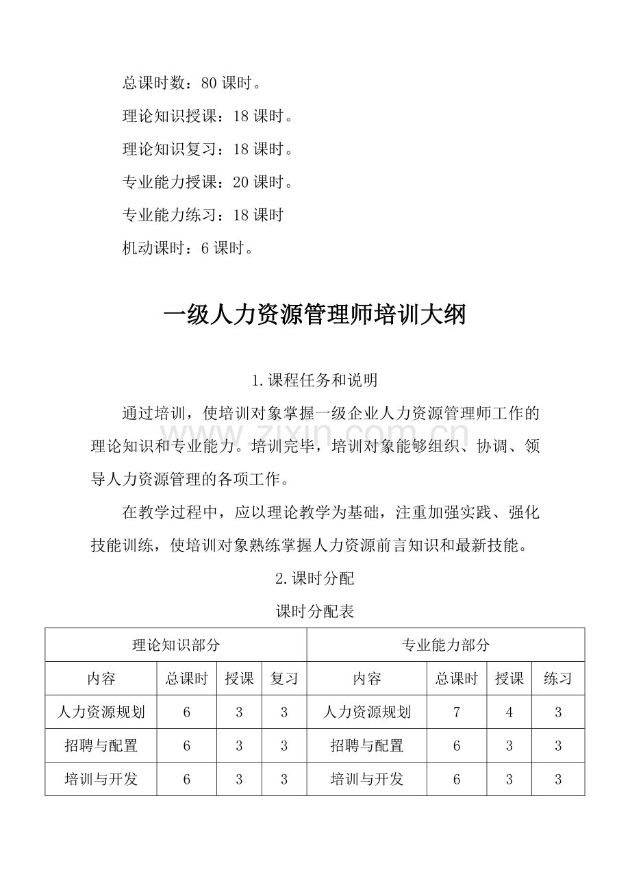 一级人力资源管理师培训计划培训大纲.doc_第3页