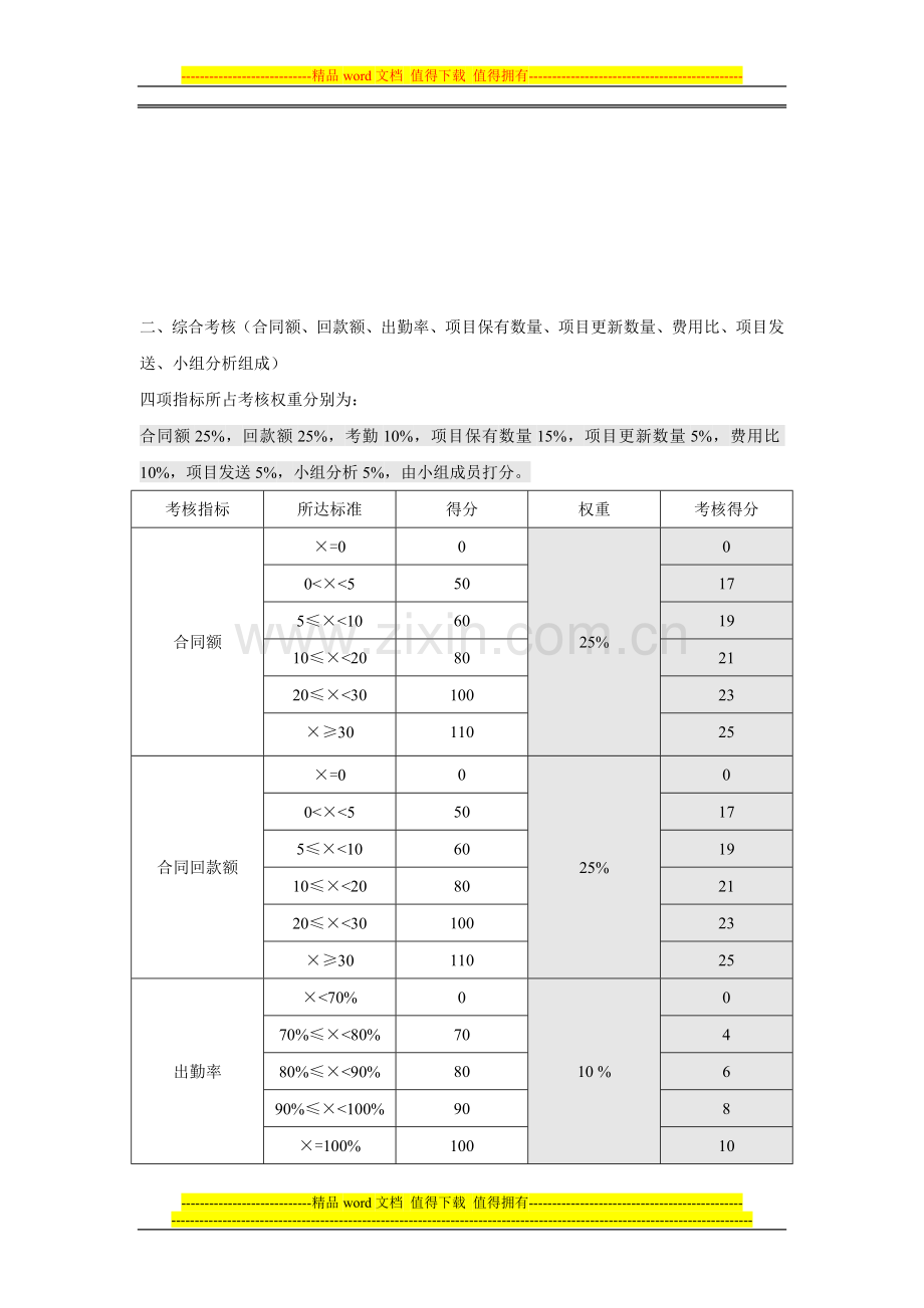 销售人员绩效考核办法00.doc_第3页