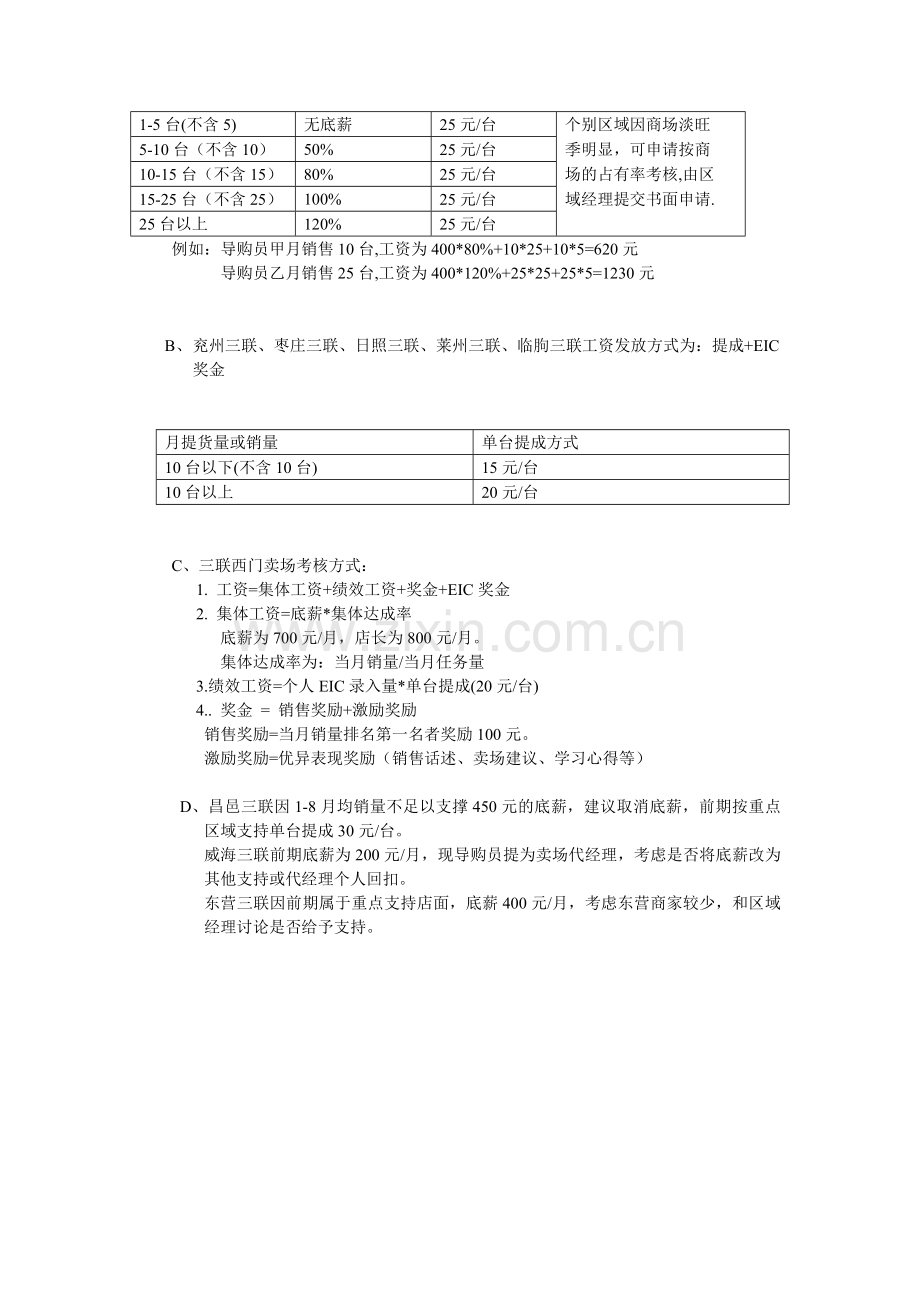 导购员管理规定及考核方法11.04..doc_第2页