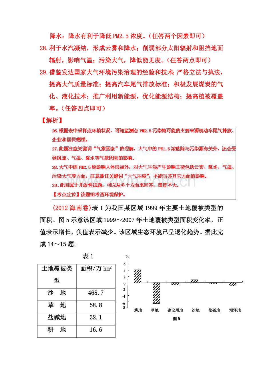 高三地理知识点精解精析检测题18.doc_第2页