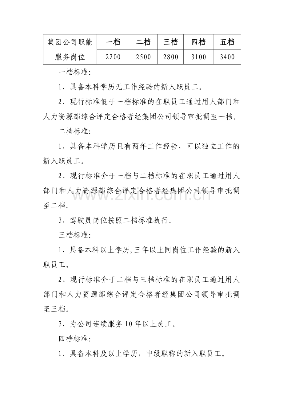 集团公司员工薪酬方案.doc_第3页