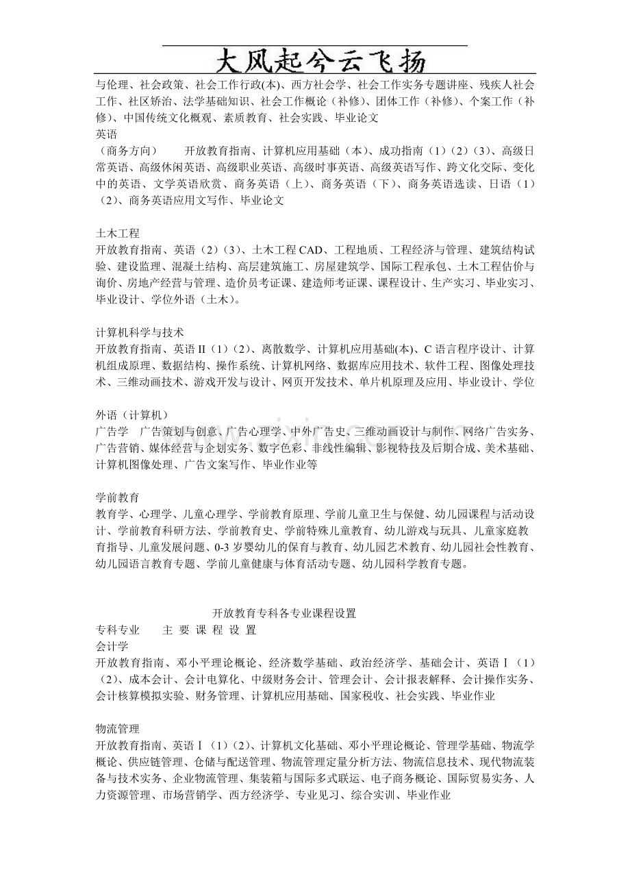 Llsfkg各种经济管理类专业课程设置.doc_第2页