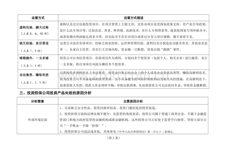 媒体披露投资公司失败案例分析.doc_第3页