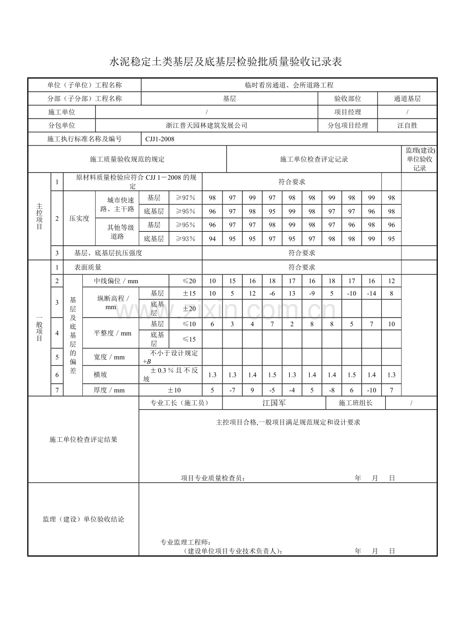 1.2.4水泥稳定土类基层及底基层检验批质量验收记录表.doc_第1页