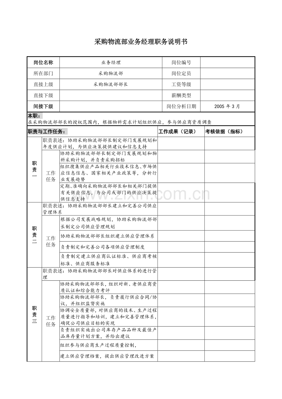 采购物流部采购员职务说明书.doc_第1页