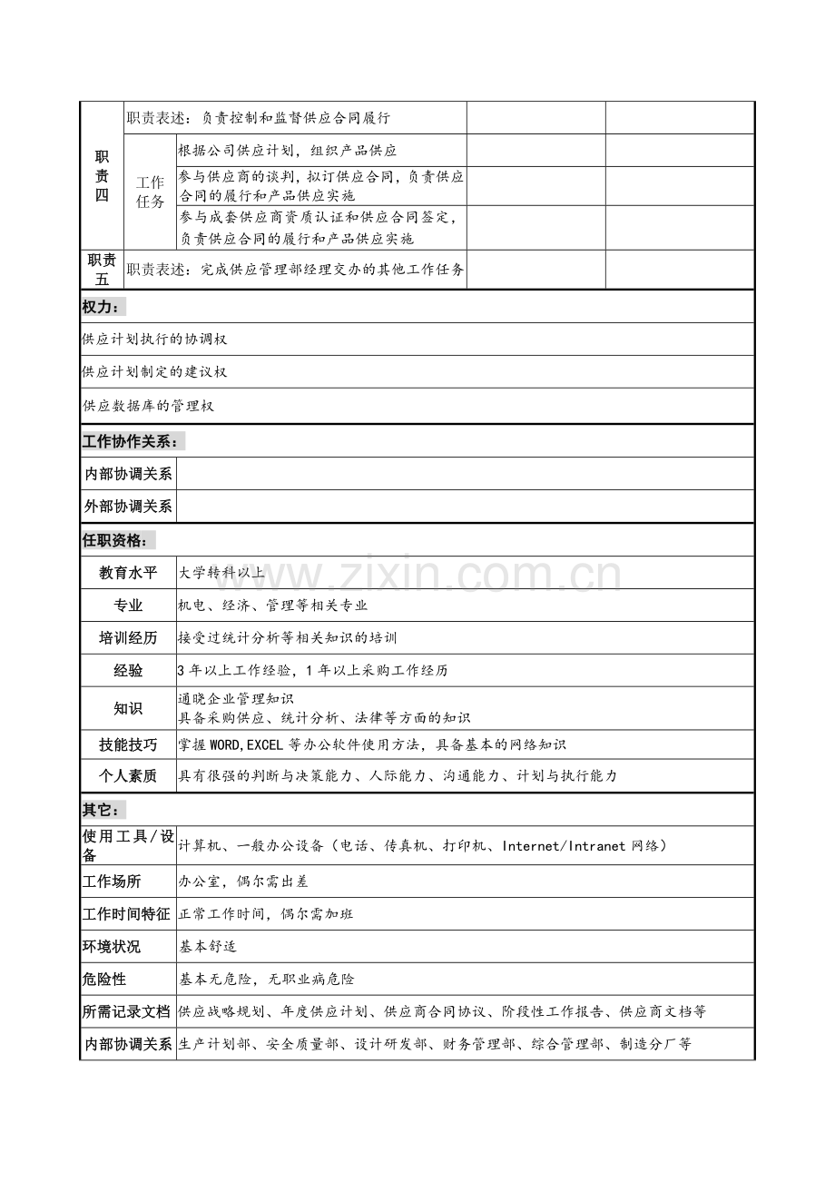 采购物流部采购员职务说明书.doc_第2页