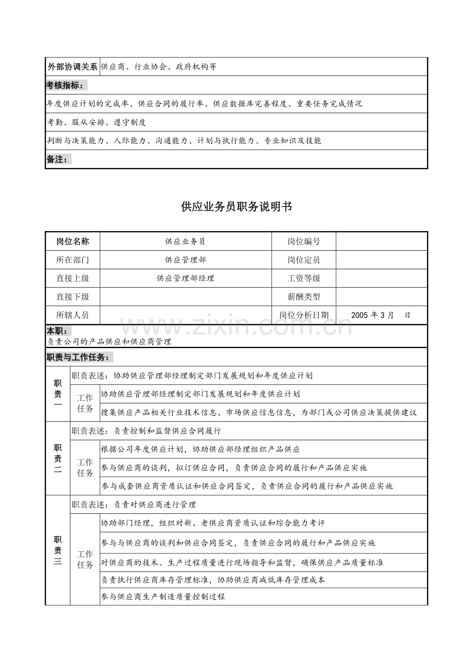 采购物流部采购员职务说明书.doc_第3页